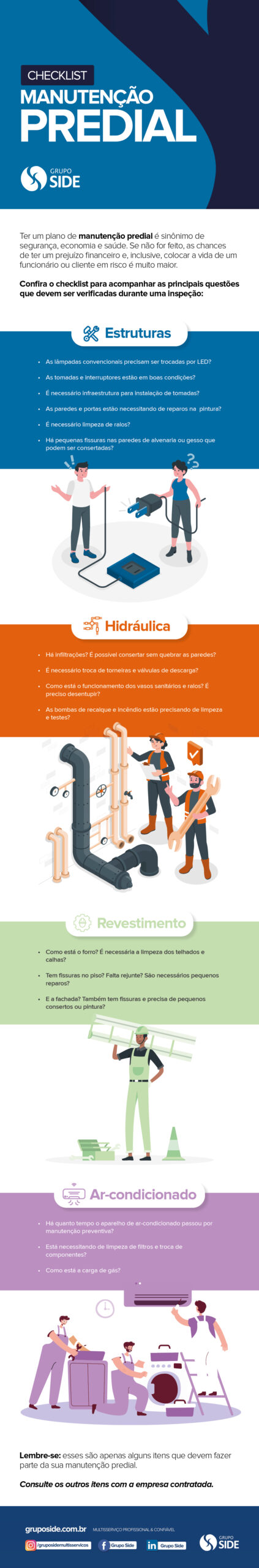 Checklist Manutenção Predial Ter um plano de manutenção predial é sinônimo de segurança, economia e saúde. Se não for feito, as chances de ter um prejuízo financeiro e, inclusive, colocar a vida de um funcionário ou cliente em risco é muito maior. Confira o checklist para acompanhar as principais questões que devem ser verificadas durante uma inspeção: Estruturas • As lâmpadas convencionais precisam ser trocadas por LED? • As tomadas e interruptores estão em boas condições? • É necessário infraestrutura para instalação de tomadas? • As paredes e portas estão necessitando de reparos na pintura? • É necessário limpeza de ralos? • Há pequenas fissuras nas paredes de alvenaria ou gesso que podem ser consertadas? Hidráulica • Há infiltrações? É possível consertar sem quebrar as paredes? • É necessário troca de torneiras e válvulas de descarga? • Como está o funcionamento dos vasos sanitários e ralos? É preciso desentupir? • As bombas de recalque e incêndio estão precisando de limpeza e testes? Revestimento • Como está o forro? É necessária a limpeza dos telhados e calhas? • Tem fissuras no piso? Falta rejunte? São necessários pequenos reparos? • E a fachada? Também tem fissuras e precisa de pequenos consertos ou pintura? Ar-condicionado • Há quanto tempo o aparelho de ar-condicionado passou por manutenção preventiva? • Está necessitando de limpeza de filtros e troca de componentes? • Como está a carga de gás? Lembre-se: esses são apenas alguns itens que devem fazer parte da sua manutenção predial. Consulte os outros itens com a empresa contratada.