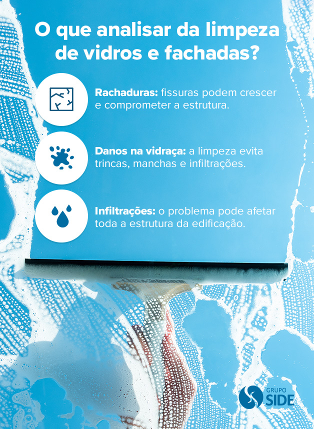 O que analisar da limpeza de vidros e fachadas? > Rachaduras: fissuras podem crescer e comprometer a estrutura. > Danos na vidraça: a limpeza evita trincas, manchas e infiltrações. > Infiltrações: o problema pode afetar toda a estrutura da edificação.