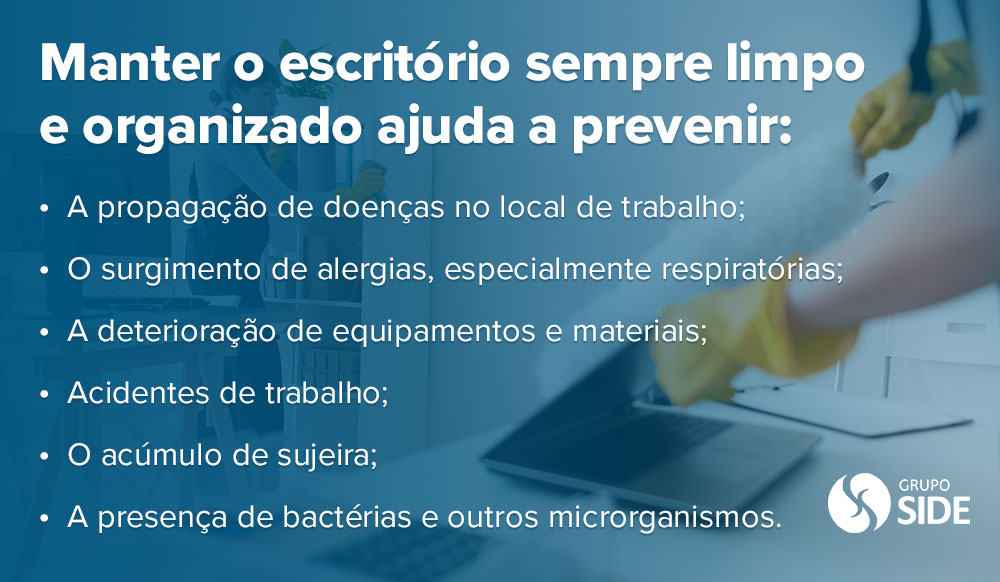 Importância de manter o escritório sempre limpo e organizado Agora que você já sabe como realizar uma limpeza estratégica para escritório comercial, é importante destacar que ela é fundamental para otimizar e agilizar o processo, permitindo que o espaço permaneça limpo, mesmo quando o tempo é curto. Esse processo é essencial para o bem-estar dos colaboradores. Manter o ambiente adequadamente higienizado de forma regular ajuda a prevenir: A propagação de doenças no local de trabalho; O surgimento de alergias, especialmente respiratórias; A deterioração de equipamentos e materiais; Acidentes de trabalho; O acúmulo de sujeira; A presença de bactérias e outros microrganismos.